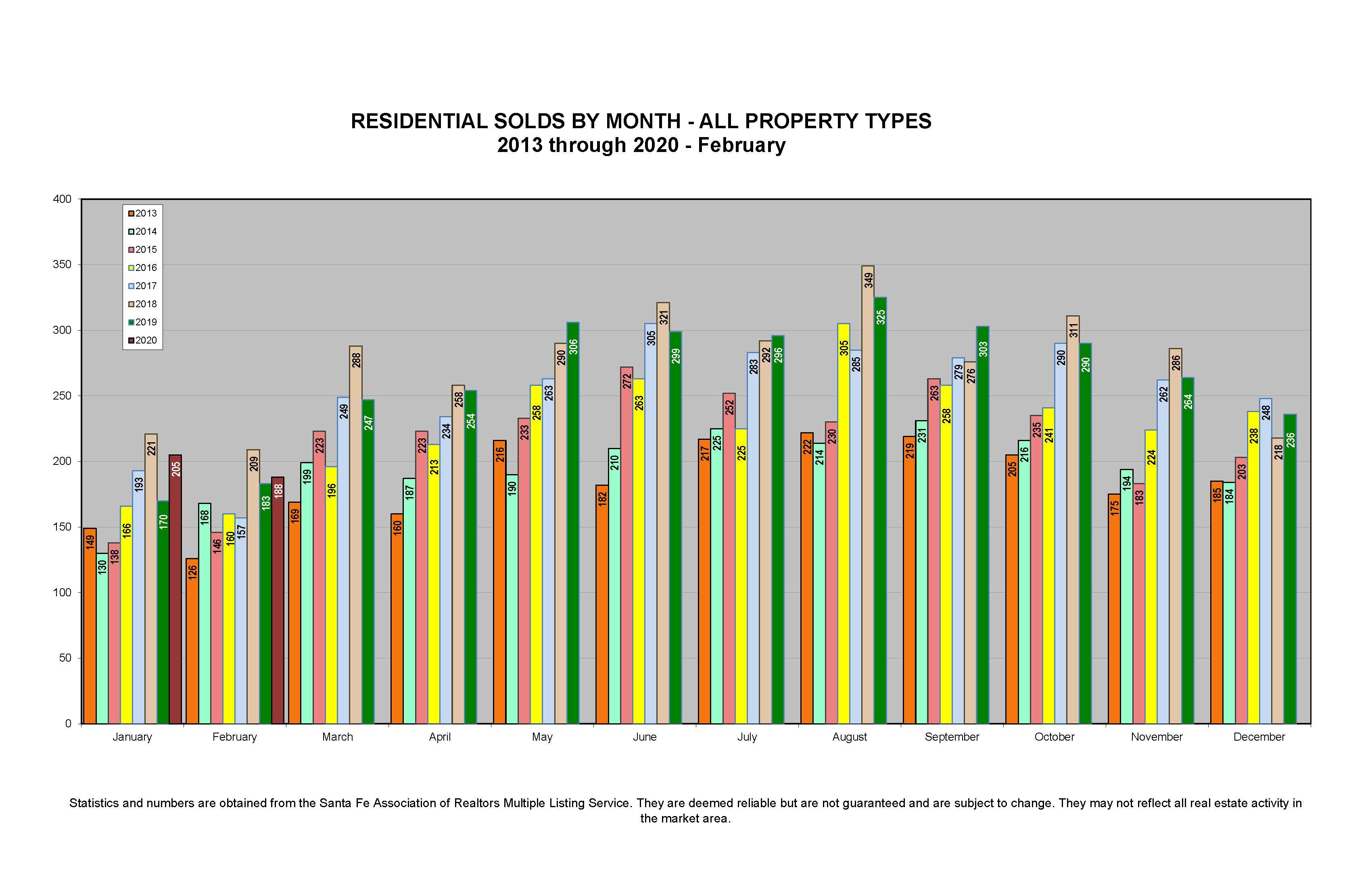 how-solar-companies-have-become-more-efficient-with-the-use-of